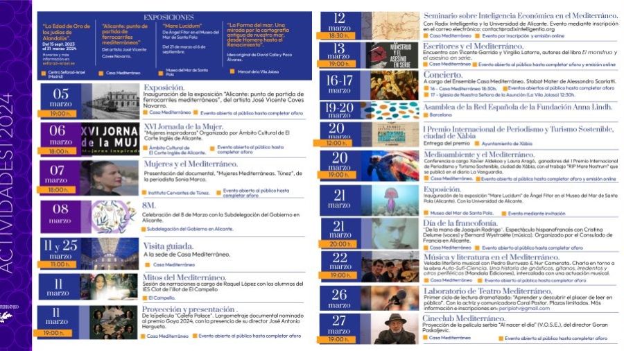 Programación de marzo de 2024.