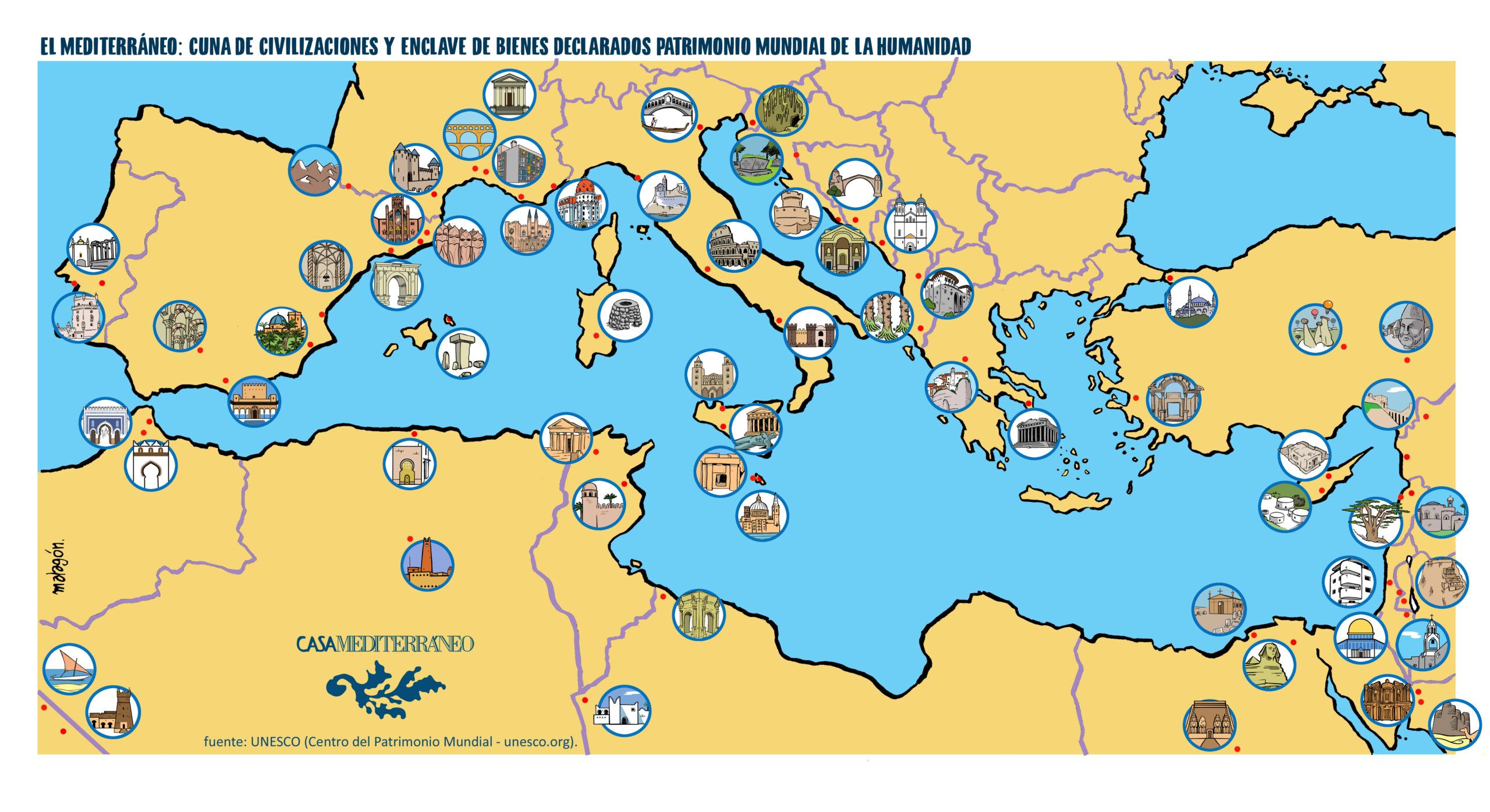 Lista de Bienes declarados Patrimonio mundial Humanidad en los países Mediterráneos
